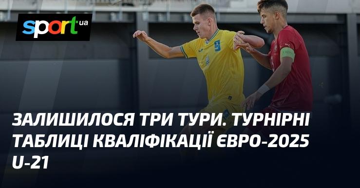 Залишилось всього три раунди. Кваліфікаційні таблиці для Євро-2025 серед гравців до 21 року.